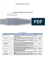 CUADRO COMPARATIVO DE TEST PSICOLÓGICOS