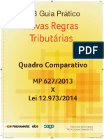 Compara MP 627/2013 e Lei 12.973/2014 sobre novas regras tributárias