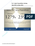 India's Per Capita Expenditure July 2011- June 2012