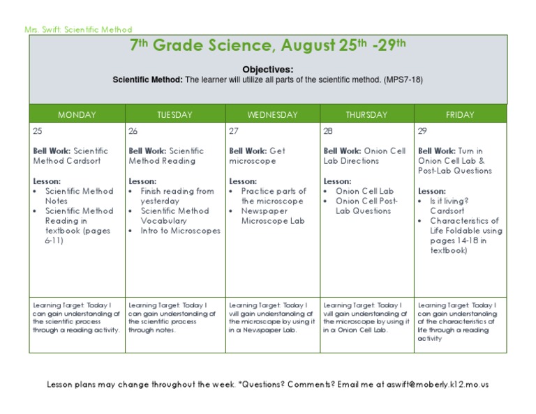7th Grade Scientific Method Lesson Plan | PDF