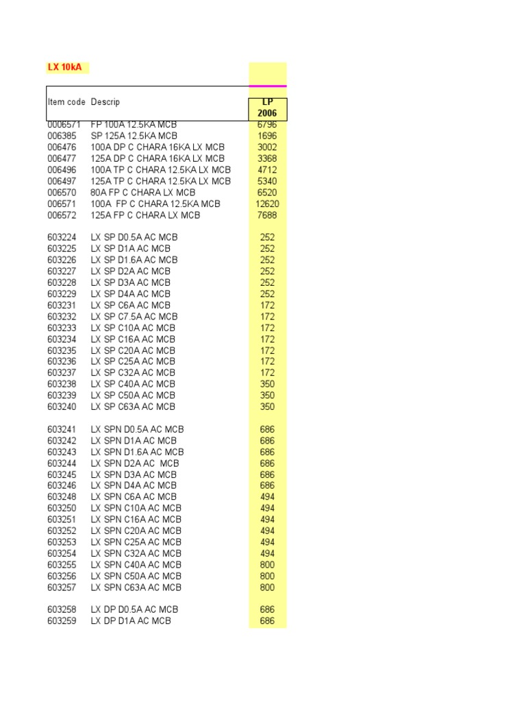 LEGRAND Price List 06 Customers PDF