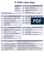 PHP Regex Cheat Sheet