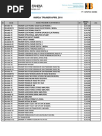 Download Harga Trainer Hb April 2014 by AgungRiyadi SN235973361 doc pdf