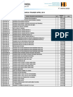 NaMA tRAINER ELEKtRONIKA dan otoMotIF