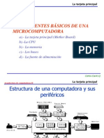 1-Componentes de PC