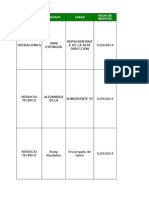 Informe Auditoria 2014-I