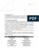 Luft p79-90 Periodo-composto Subordinacao