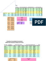 Healthcare Impact Analysis Spreadsheet 072114