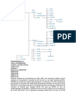 Protocol Os