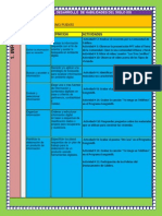 Matriz para El Desarrollo de Habilidades Del Siglo Xxi-5-8-2014