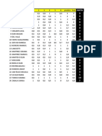 Notas Primer Examen 2014