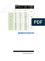 Fluidos Informe 3 y 4