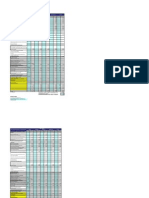 Plantilla Dimensionamiento Proceso Adjudicacion