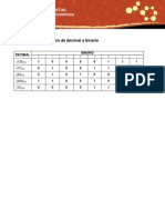 Actividad 2. Conversión de Decimal A Binario: Matemáticas Discretas UNIDAD 1.-Sistemas Numéricos