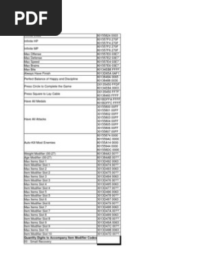 Digimon all items hack download apk