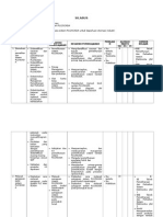 Silabus Memelihara Sistem PLC - SCADA Untuk Keperluan Otomasi Industri (kk.15) 2