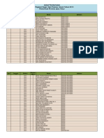 Jadwal Pemberkasan Pegawai