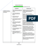 Behavioral Competency Data Table Format 4 Building Organizational Commitment3