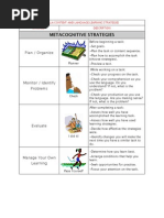 CALLA Content and Language Learning Strategies