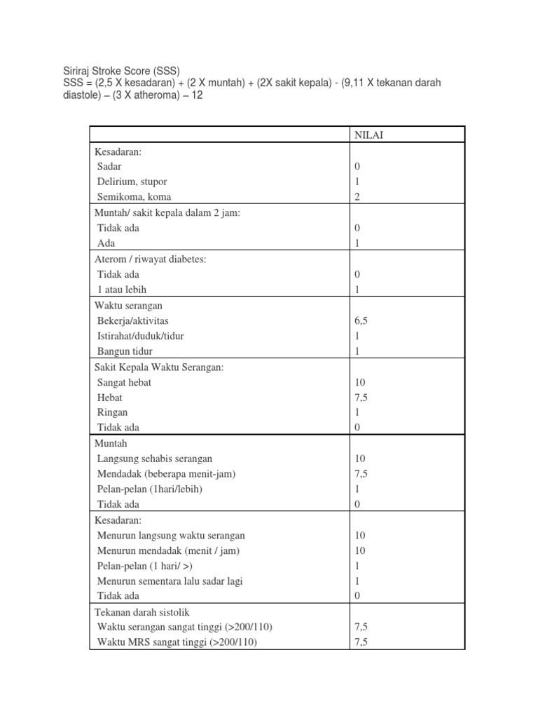 Skor Stroke Siriraj dan Perhitungannya | PDF