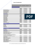 Preisübersicht PDF