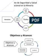 Reglamento de Seguridad y Salud Ocupacional en La