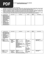 Download Silabus Komposisi Foto Digital by dedysatyada SN236042290 doc pdf