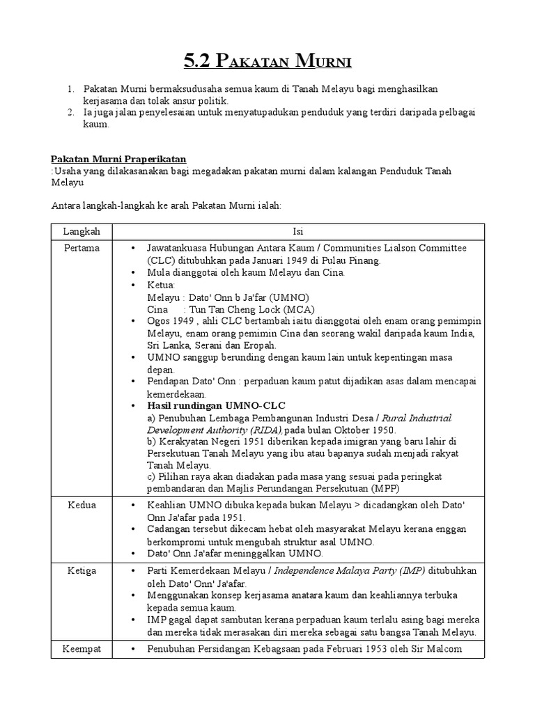 Contoh Soalan Kbat Malayan Union - Hallowev Contoh Soalan Kbat Malayan Union - Hallowev
