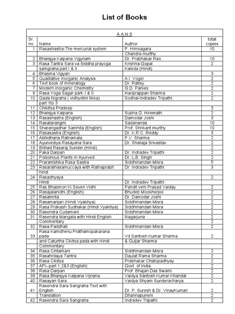 Nighantu ratnakar hindi pdf download 2019