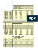 Copy of Service Tax for CFA