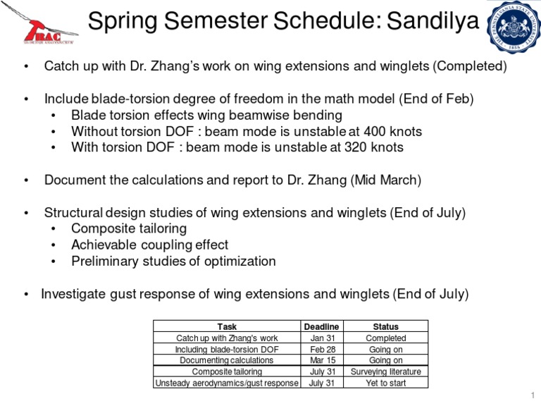 Spring Semester Wing Design Schedule | PDF