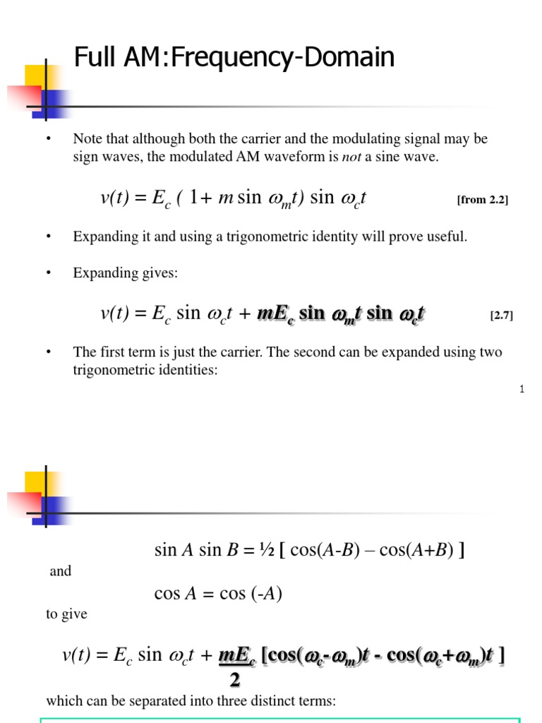 AM Frequency Domain Bandwidth (Signal Processing) Sound Production