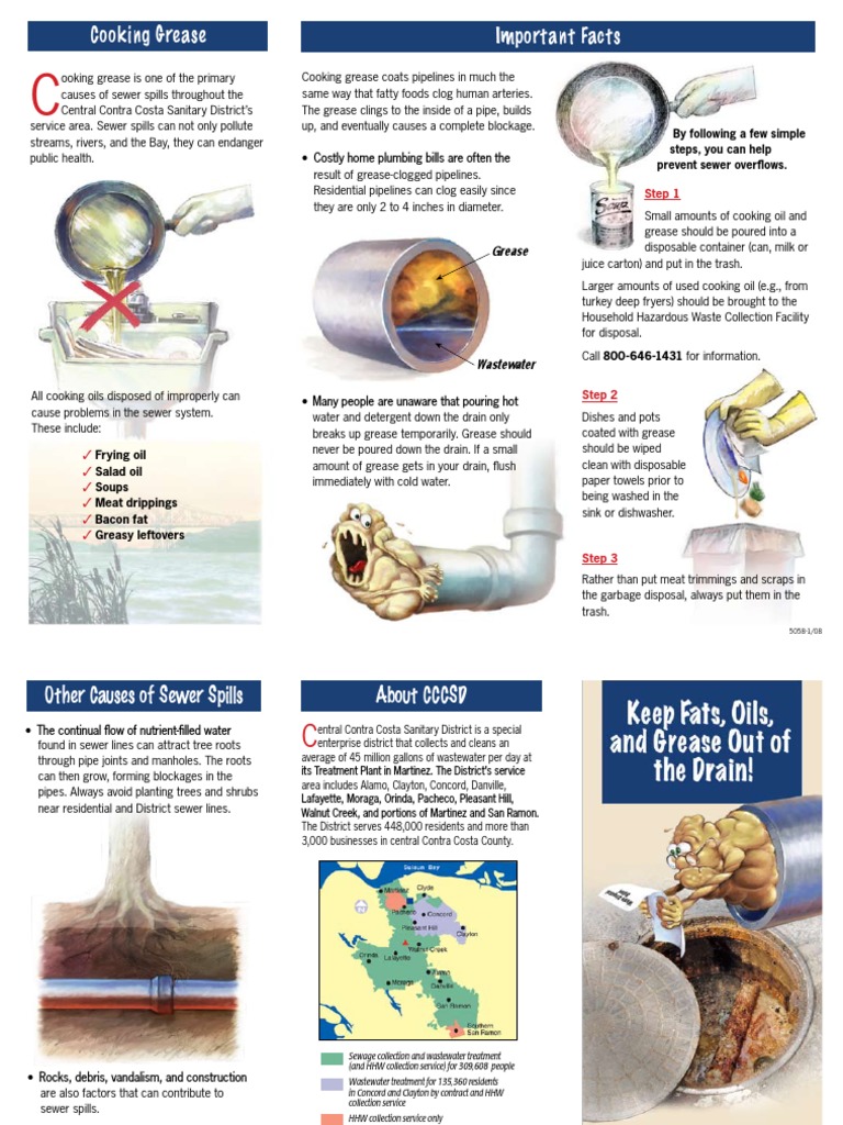 Prevent Sewer Spills: Dispose Grease Properly | PDF