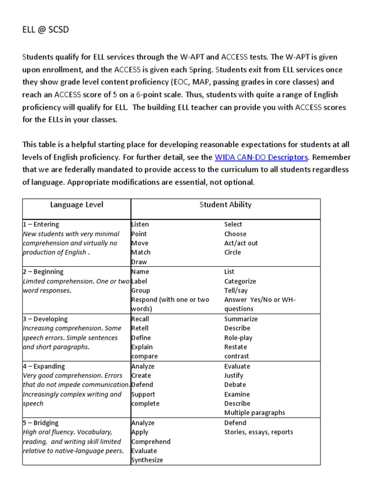 Language Levels | PDF | Career & Growth | Language Arts & Discipline