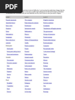 Download Finnish Vocabulary by Adrianne Jordan SN236083522 doc pdf