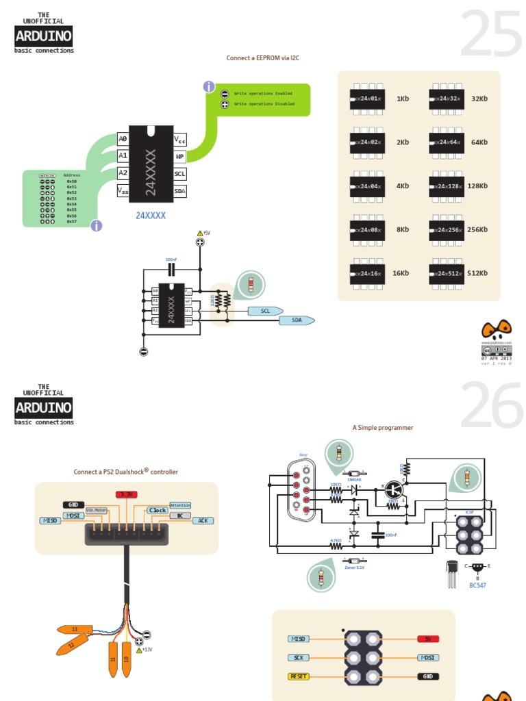 Arduino: 24XXXX | PDF | Home & Garden | Technology & Engineering