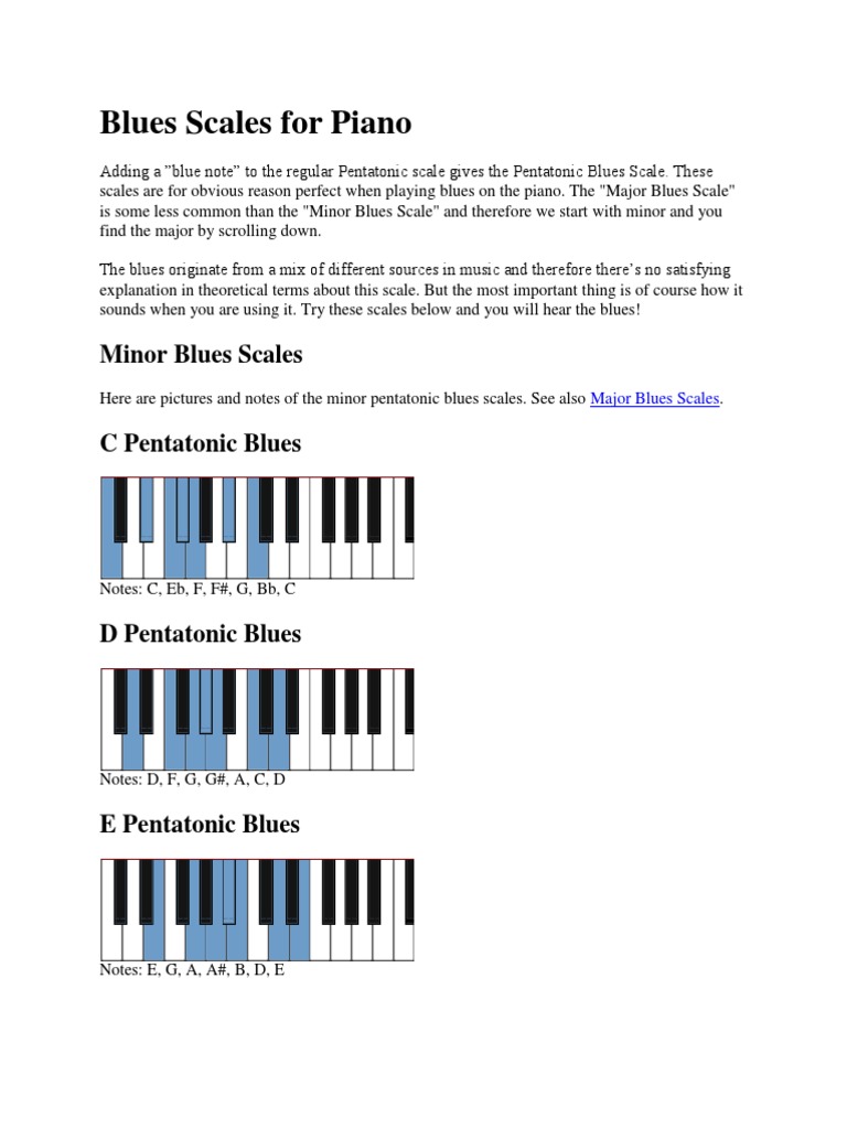 Blues Scales For Piano | PDF | Scale (Music) | Chord (Music)