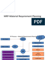 MRP Process Overview in 40 Characters