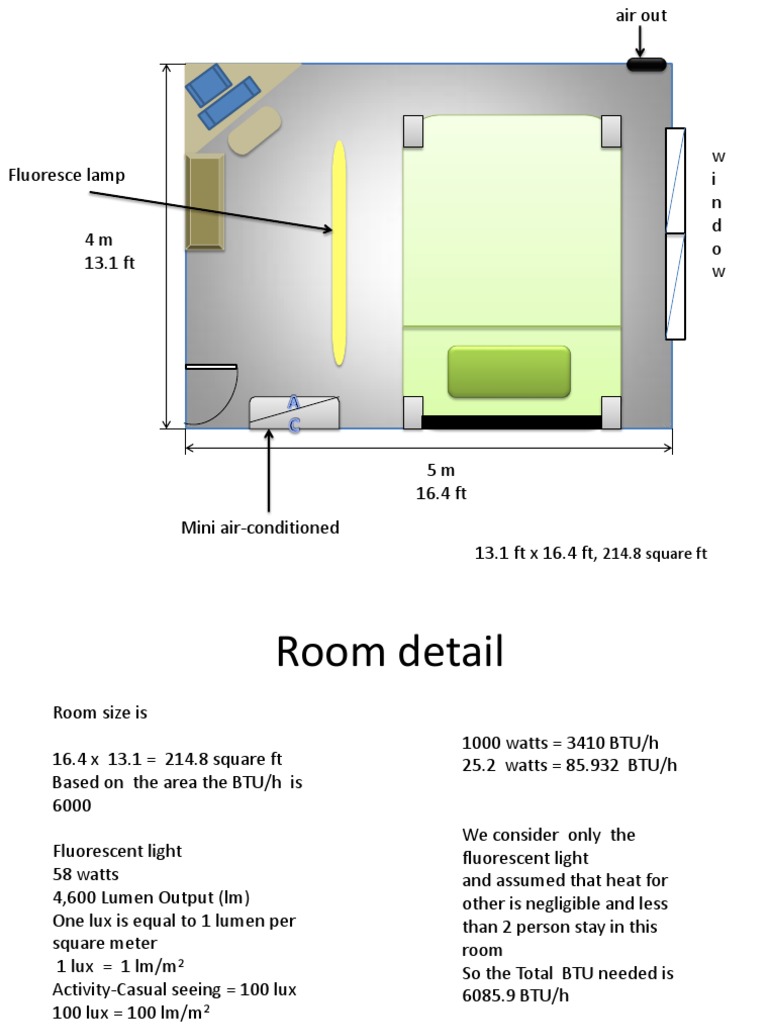 Air Conditioner BTU Calculation Guide | PDF