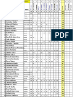 2009 - Classifica Generale - Cuveglio