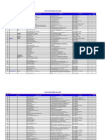 1309 List Provider Reliance