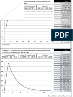 Tarea Dinamica y Control