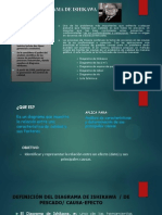 Diagrama de Ishikawa: análisis de causas raíz