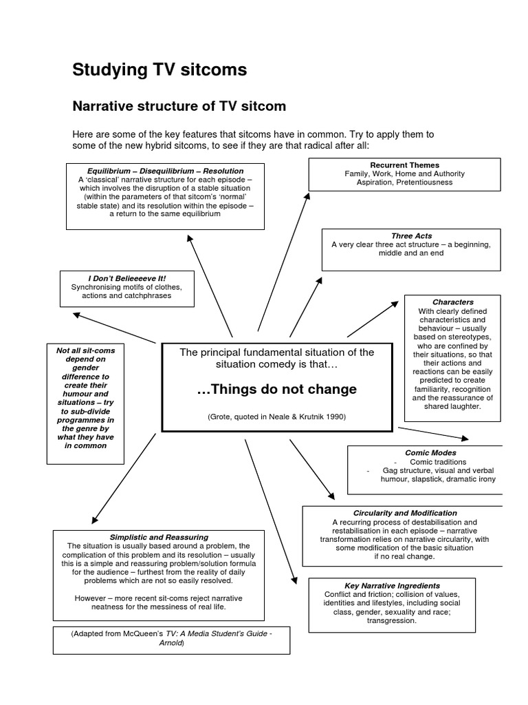 Understanding Sitcom Structure | PDF | Finance & Money Management