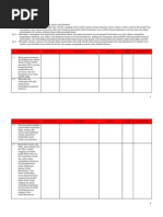 Download Silabus k13 Kelas Xii by WisnuTriSetia SN236103101 doc pdf