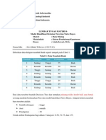 Klasifikasi Dwi Mukti Wibowo 13917113