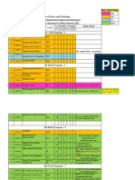 College of Science and Technology Electronics and Communication Engineering Department Tentative Subject Allocation For Winter Semester 2013