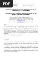 Artigo - Modelagem de Processos Idef