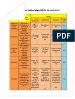 Rubrica para Evaluar El Portafolio de Evidencias