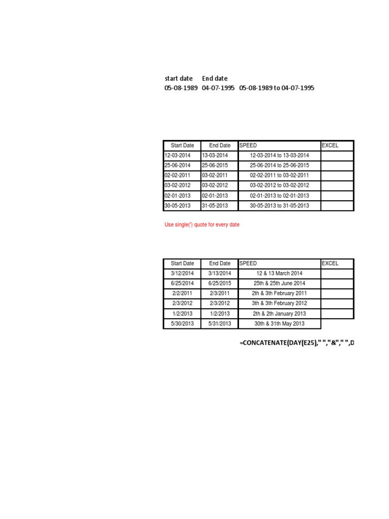 Excel Text Function | PDF
